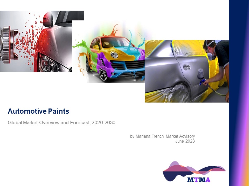Read more about the article Automotive Paints: Global Market Scenario, Trends, Opportunity, Growth and Forecast, 2020-2030