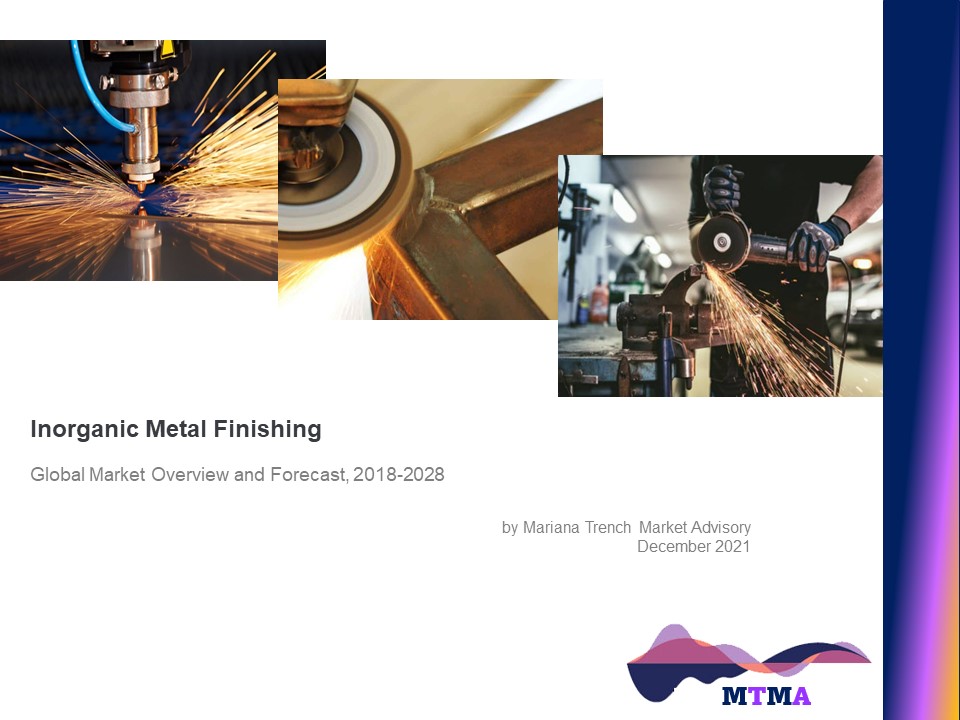 Read more about the article Inorganic Metal Finishing: Global Market Scenario, Trends, Opportunity, Growth and Forecast, 2019-2029