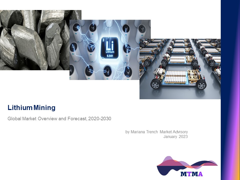 Read more about the article Lithium Mining: Global Market Scenario, Trends, Opportunity, Growth and Forecast, 2020-2030