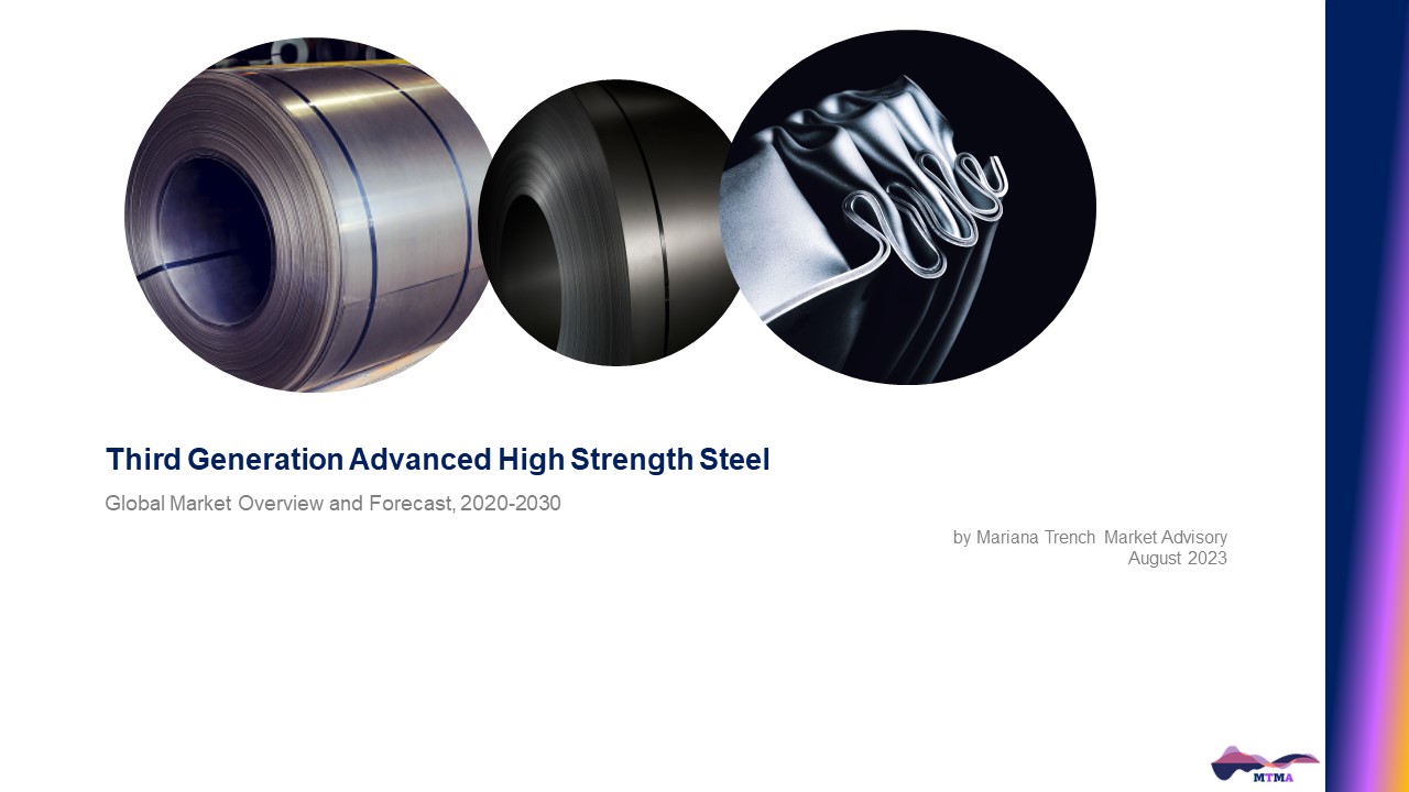 Read more about the article Third Generation Advanced High Strength Steel: Global Market Scenario, Trends, Opportunity, Growth and Forecast, 2020-2030