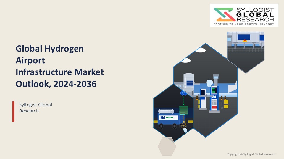 Read more about the article Hydrogen Airport Infrastructure: Global Market Scenario, Trends, Opportunity, Growth and Forecast, 2021-2036