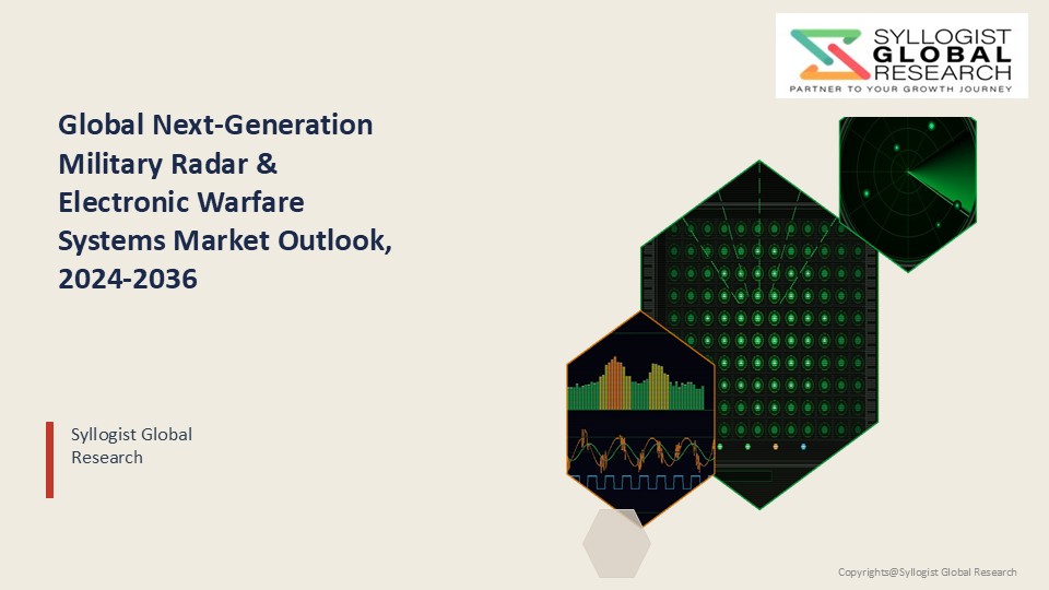 Read more about the article Next-Generation Military Radar and Electronic Warfare Systems: Global Market Scenario, Trends, Opportunity, Growth and Forecast, 2021-2036