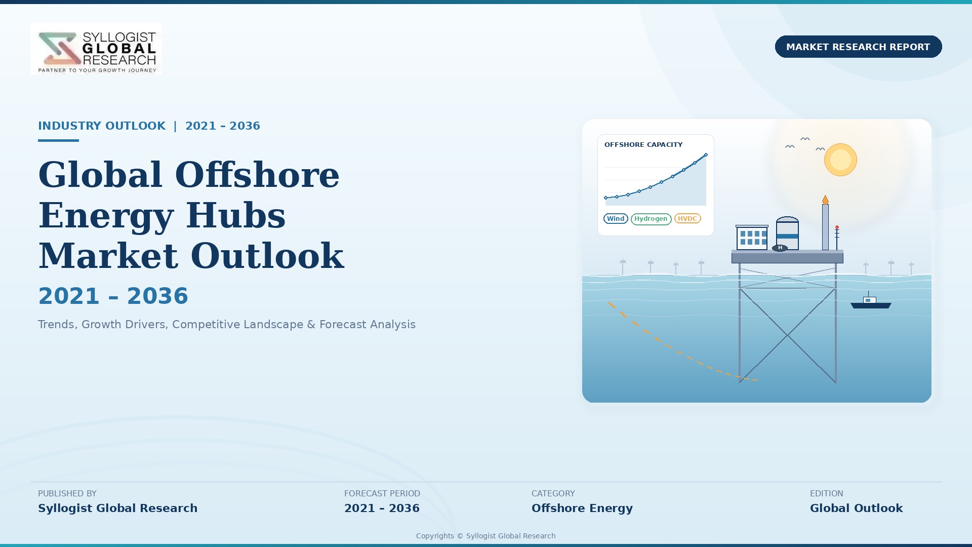 Read more about the article Offshore Energy Hubs: Global Market Scenario, Trends, Opportunity, Growth and Forecast, 2021-2036